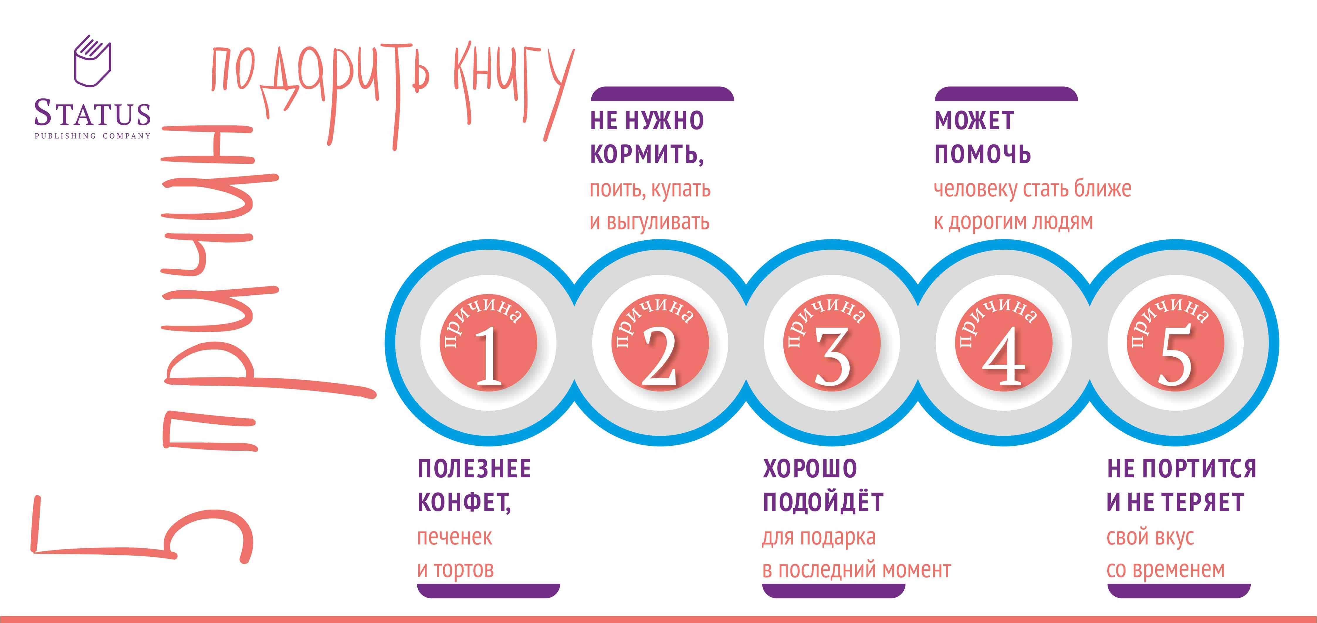 Книга – это Ваш вклад в историю